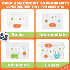 Electronic Science Toys with 440+ STEM Projects & 16 Circuits Parts