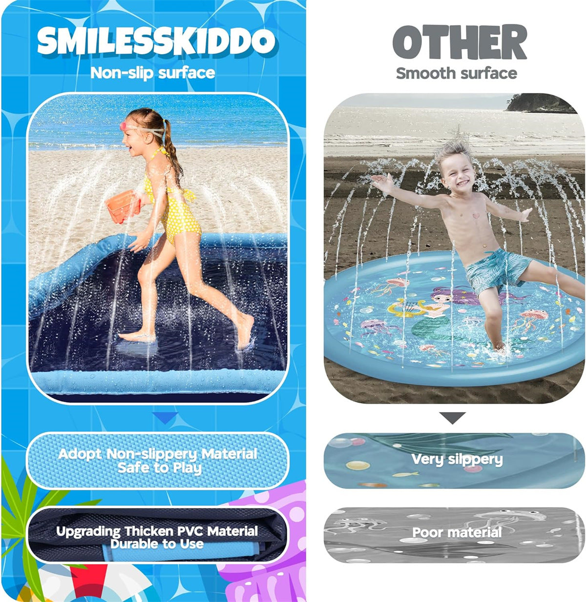 Thicken Water Play Mat Non-Slip Durable Summer Pool (67" Square)